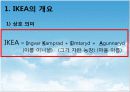 IKEA(이케아) 분석과 한국가구기업의 대응 방안.ppt 7페이지