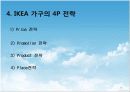 IKEA(이케아) 분석과 한국가구기업의 대응 방안.ppt 18페이지
