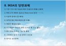 IKEA(이케아) 분석과 한국가구기업의 대응 방안.ppt 38페이지