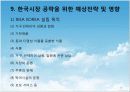 IKEA(이케아) 분석과 한국가구기업의 대응 방안.ppt 39페이지