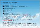 IKEA(이케아) 분석과 한국가구기업의 대응 방안.ppt 42페이지