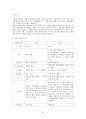 민사소송법 과제 !!! - 소(訴)의 의의, 종류 & 변론주의 & 석명권 판결과 결정 & 기판력 & 제권판결 26페이지