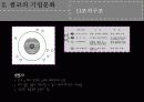 인적자원관리 셈코 - 기업소개, 기업문화, 조직구조, 목표설정방법, 성과평가, 보상체계, 종업원 경력개발 6페이지