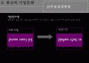 인적자원관리 셈코 - 기업소개, 기업문화, 조직구조, 목표설정방법, 성과평가, 보상체계, 종업원 경력개발 8페이지