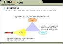 [인적자원관리]삼성sds 21페이지