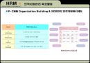 [인적자원관리]삼성sds 29페이지
