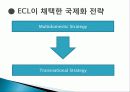 ECL 사례 분석.PPT자료 4페이지