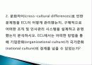 ECL 사례 분석.PPT자료 6페이지