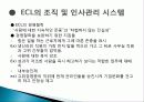 ECL 사례 분석.PPT자료 7페이지