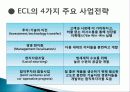 ECL 사례 분석.PPT자료 10페이지