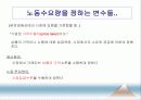 [인적자원관리] 05.인력수요 예측.PPT자료 13페이지