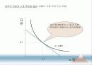 [인적자원관리] 05.인력수요 예측.PPT자료 21페이지