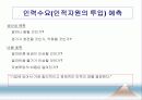 [인적자원관리] 05.인력수요 예측.PPT자료 22페이지