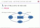 인적자원관리 11페이지