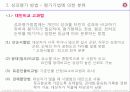 인적자원관리 12페이지