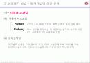 인적자원관리 15페이지