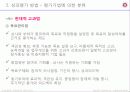 인적자원관리 17페이지