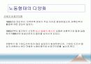 [인적자원관리] 03.환경변화, 환경요인 분석.PPT자료 8페이지