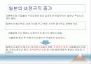 [인적자원관리] 03.환경변화, 환경요인 분석.PPT자료 15페이지