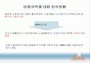 [인적자원관리] 03.환경변화, 환경요인 분석.PPT자료 17페이지