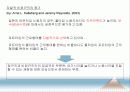[인적자원관리] 03.환경변화, 환경요인 분석.PPT자료 21페이지
