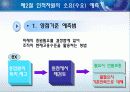 제4장 - 인적자원계획 8페이지