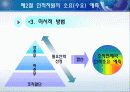 제4장 - 인적자원계획 14페이지