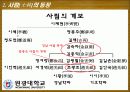 사림과 사화 5페이지
