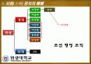 사림과 사화 12페이지