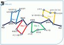 중국테마여행 완성 5페이지