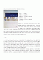 “피렌체에서 온 미켈란젤로 부오나로티”2 과제 서평 완료 12페이지