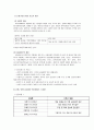 지역사회복지론의 현황과 욕구이해 - 은평구 7페이지