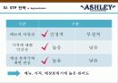 애슐리(ASHLEY)의 전략과 성공 요인.ppt 26페이지