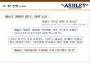 애슐리(ASHLEY)의 전략과 성공 요인.ppt 34페이지