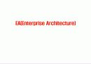 [A+] EA의 개념  필요성  구성요소  구축 기대효과  EA Enterprise Architecture  EA 역할  EA 프레임워크 – 사례  EA추진체계 – EA관리체계 + 1페이지