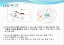 Sm 농도 변화에 따른 백색 LED용 ZnS:Mn,Sm형광체의 발광 특성 4페이지
