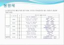 Sm 농도 변화에 따른 백색 LED용 ZnS:Mn,Sm형광체의 발광 특성 5페이지