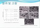 Sm 농도 변화에 따른 백색 LED용 ZnS:Mn,Sm형광체의 발광 특성 12페이지