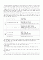 [교육학] 교사의 자질 1페이지