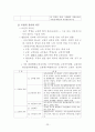 교육행정 및 학교경영 수업자료 23페이지