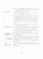 전태련 정리-01-교육의기초 24페이지