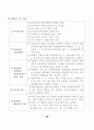 전태련 정리-01-교육의기초 32페이지