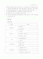 수학과교육과정개정안확정 51페이지