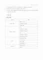 수학과교육과정개정안확정 59페이지