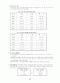 전태련 정리-06-교육과정 25페이지