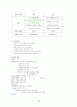 전태련 교육학 서브노트 12페이지