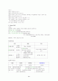 전태련 교육학 서브노트 31페이지