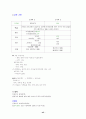 전태련 교육학 서브노트 45페이지