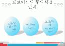 정신분석학 8페이지