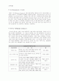 가드너에 대한 소고 & 문제 2페이지